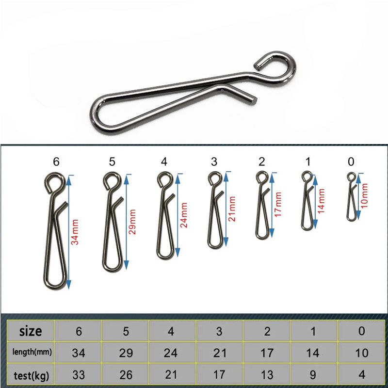 100 adet Tuzlu Su Balıkçılık P - Fishing Equipment Cheap incelemesi ve fiyatı